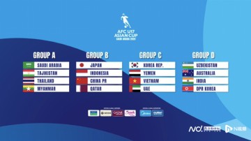 开云体育下载-U17亚洲杯分组出炉，中国男足或时隔21年重返世界大赛